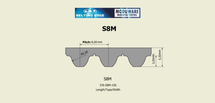 S8M PAZ Tooth Timing belt, Kevlar Cords, PU Material, Technical Drawing